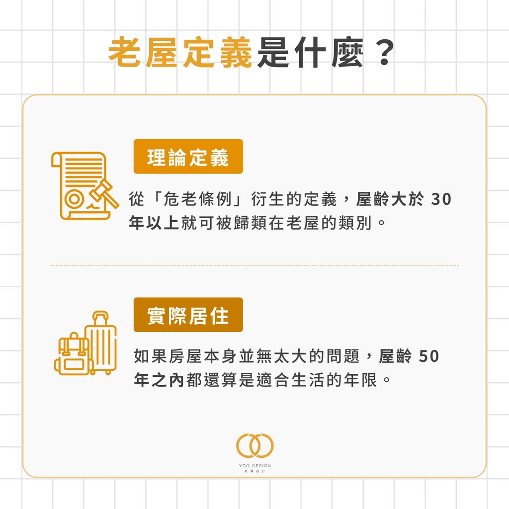 老屋定義是什麼？