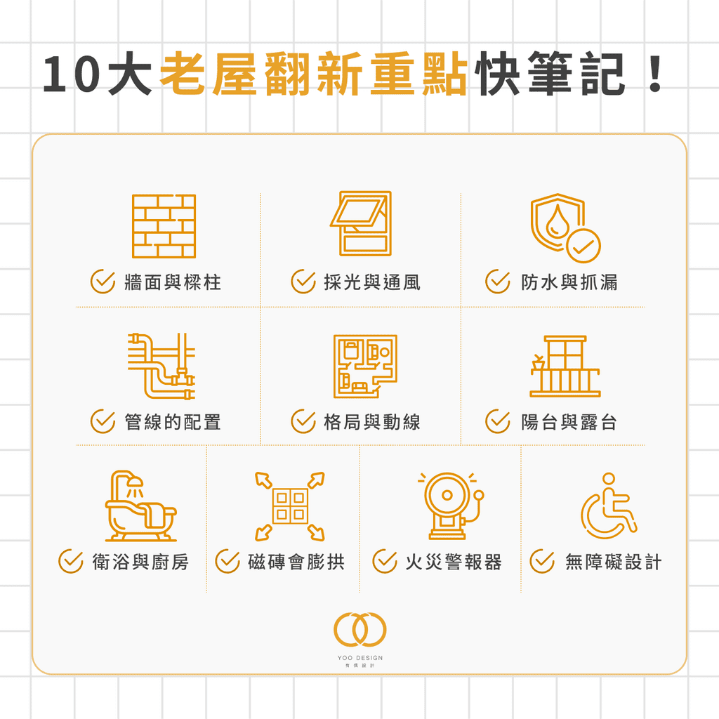 10大老屋翻新重點快筆記！