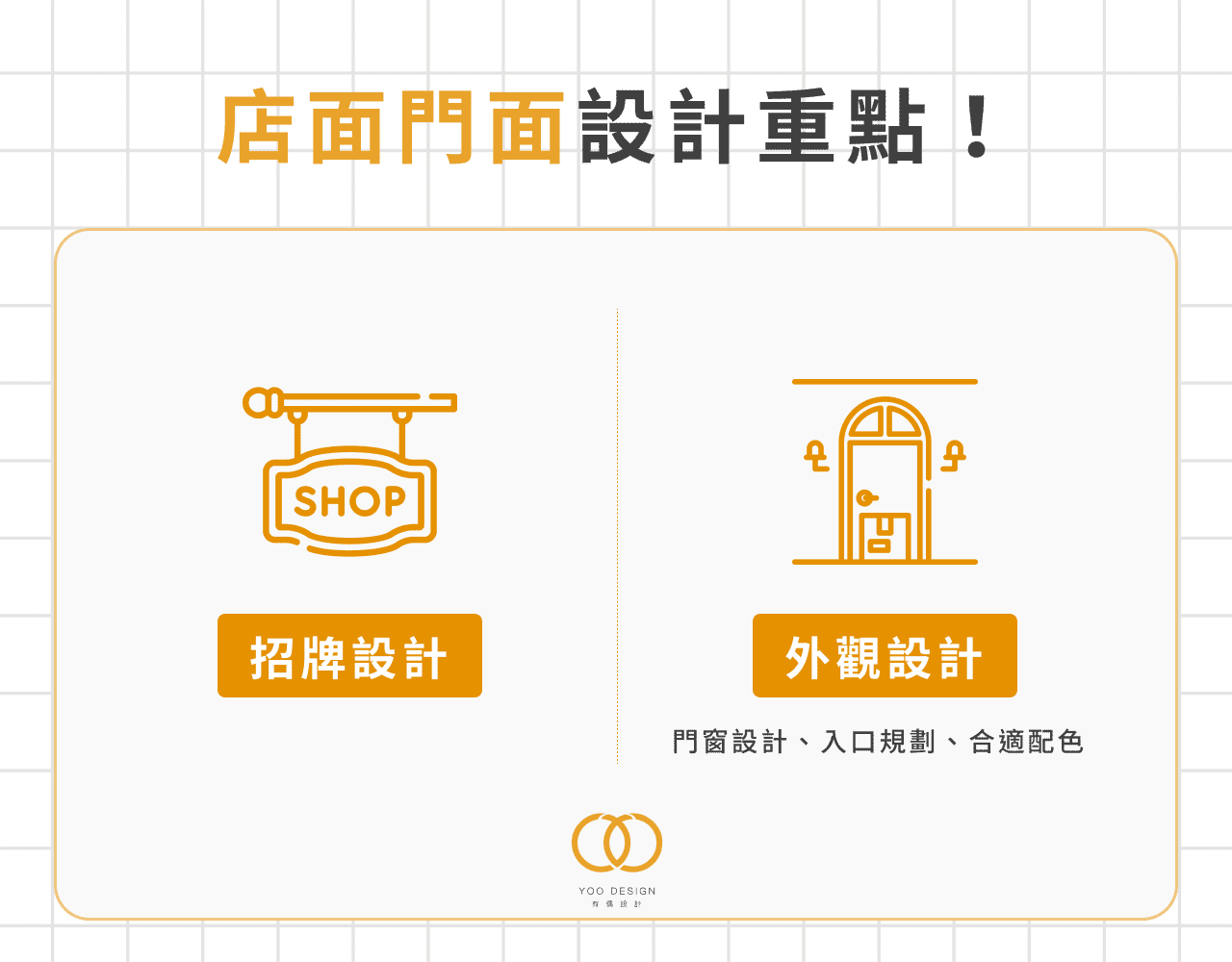 店面門面設計重點！