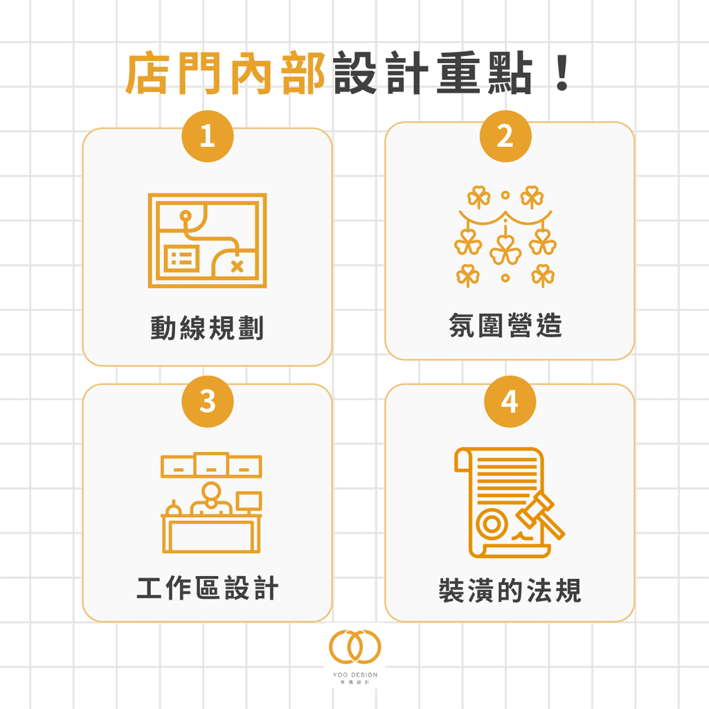 店面內部設計重點！