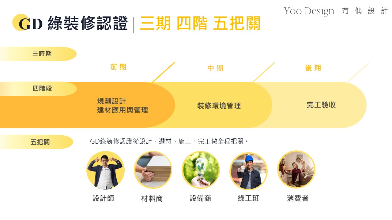 有偶設計提案20260421(最最新版).jpg