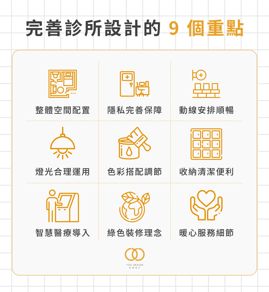 完善診所設計的 9 個重點！