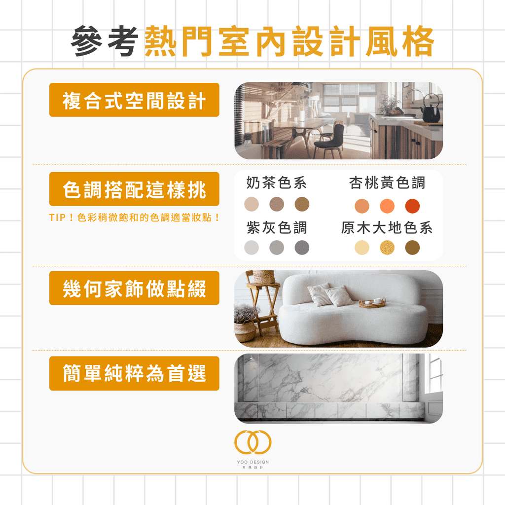 有偶設計 YooDesign | 【2026】室內裝潢風格TOP 10＆實際裝修案例一次看！